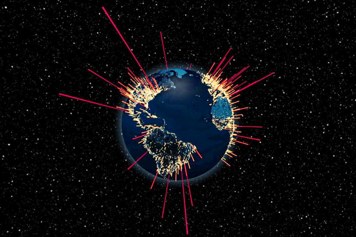 DDoS Spikes on Globe